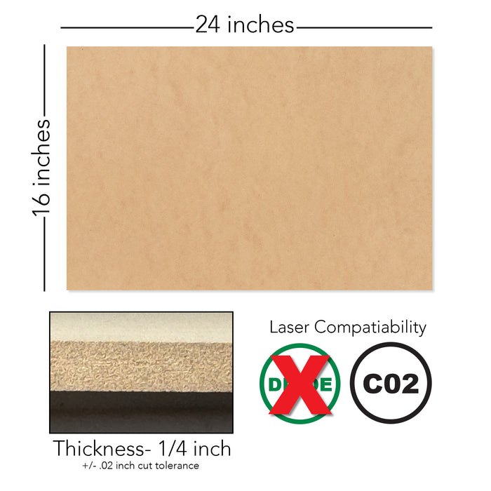 Light MDF, 1/4 Inch, Unfinished