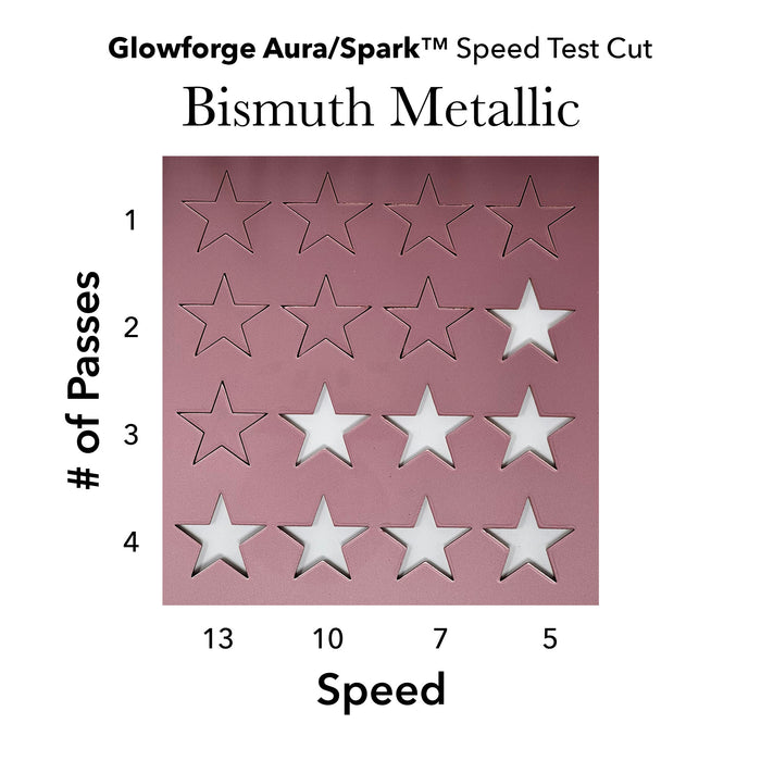 Bismuth Pink, Rose Gold, Metallic Acrylic Aura Test Cut