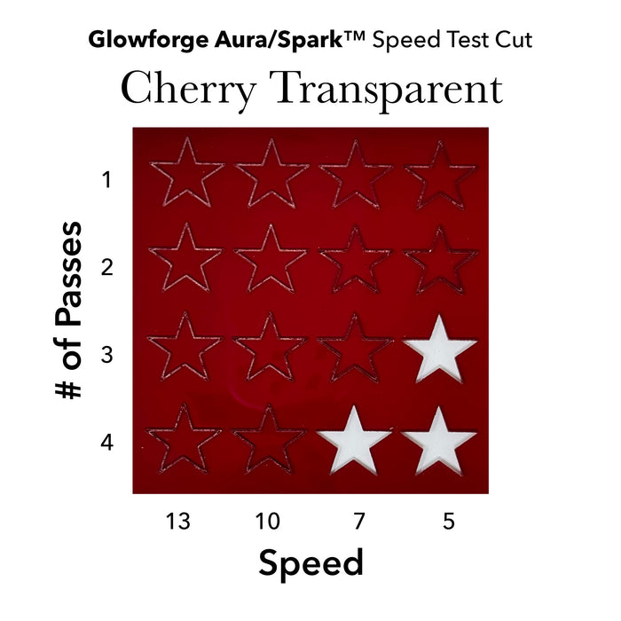 Cherry Transparent