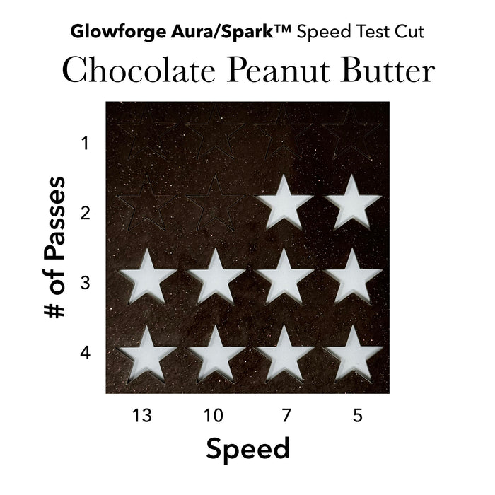 Chocolate PeanutButter ColorWave