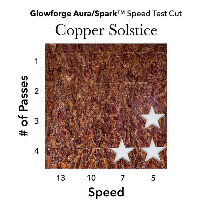 Copper Solstice ColorWave