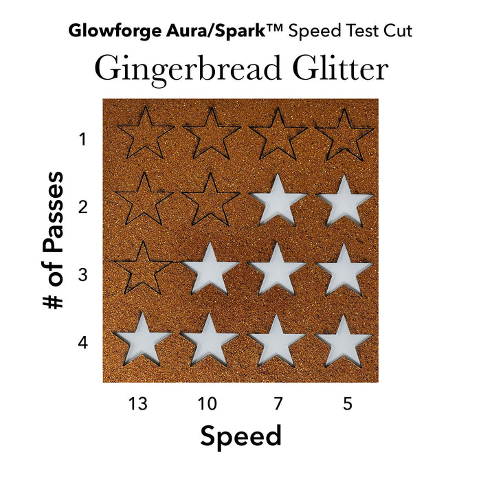 Gingerbread Glitter