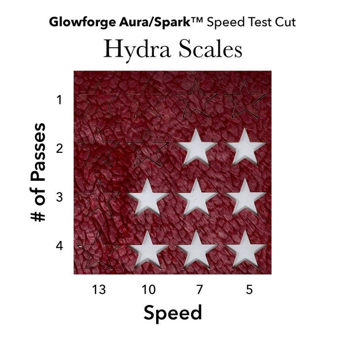 Hydra Scales