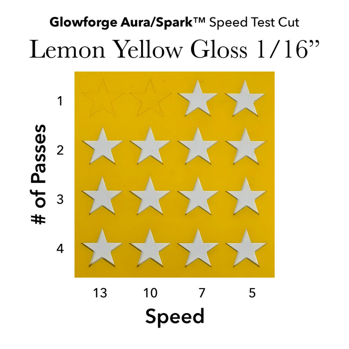 Lemon Gloss 1/16 Inch