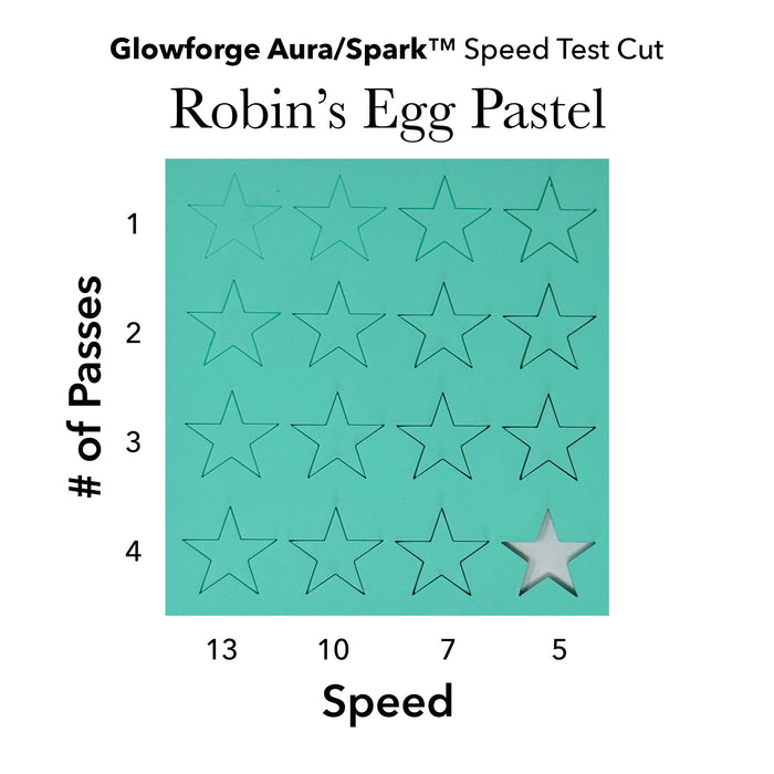 Robin's Egg Pastel