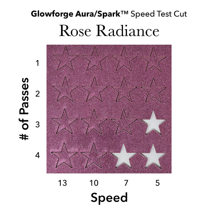 Rose Radiance Glitter