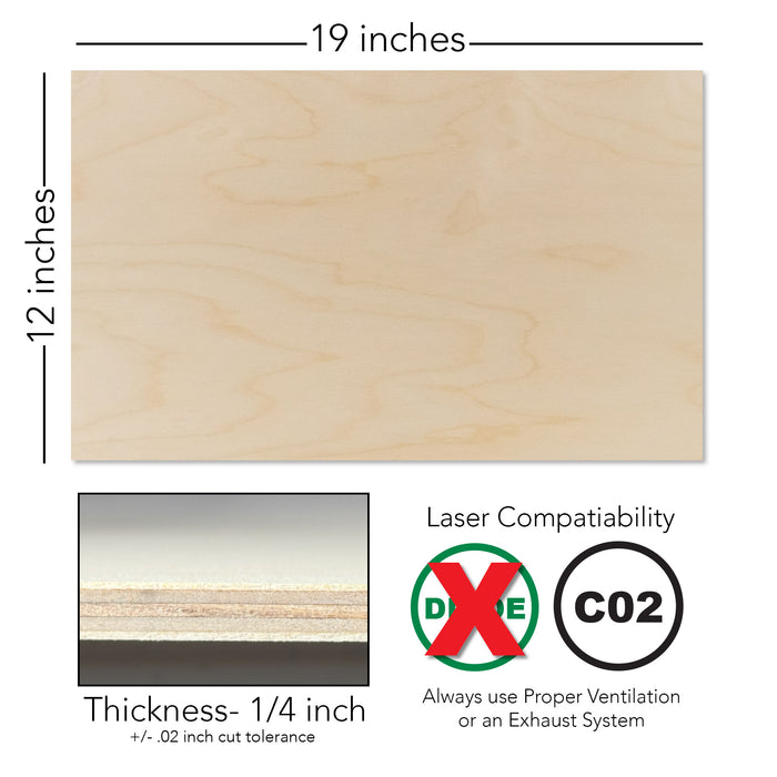 Finished Baltic Birch, 1/4 Inch, B/BB Grade