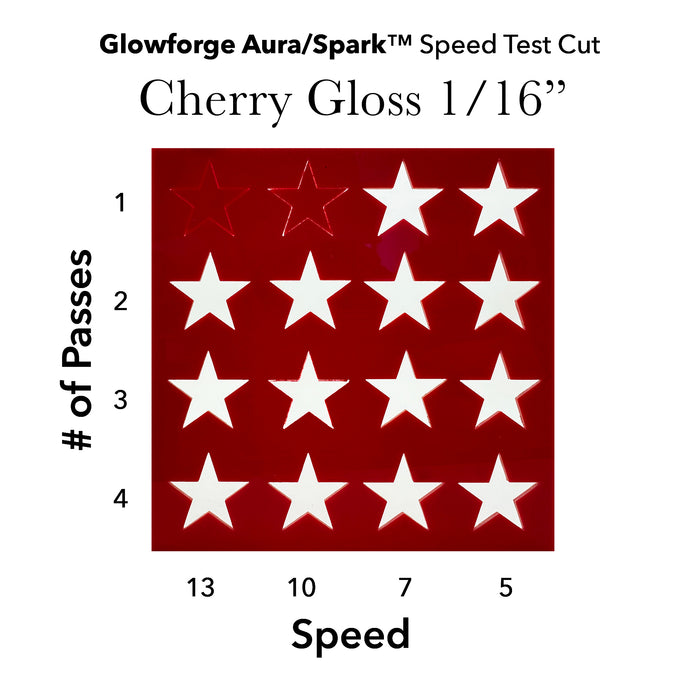 Cherry Gloss 1/16 Inch