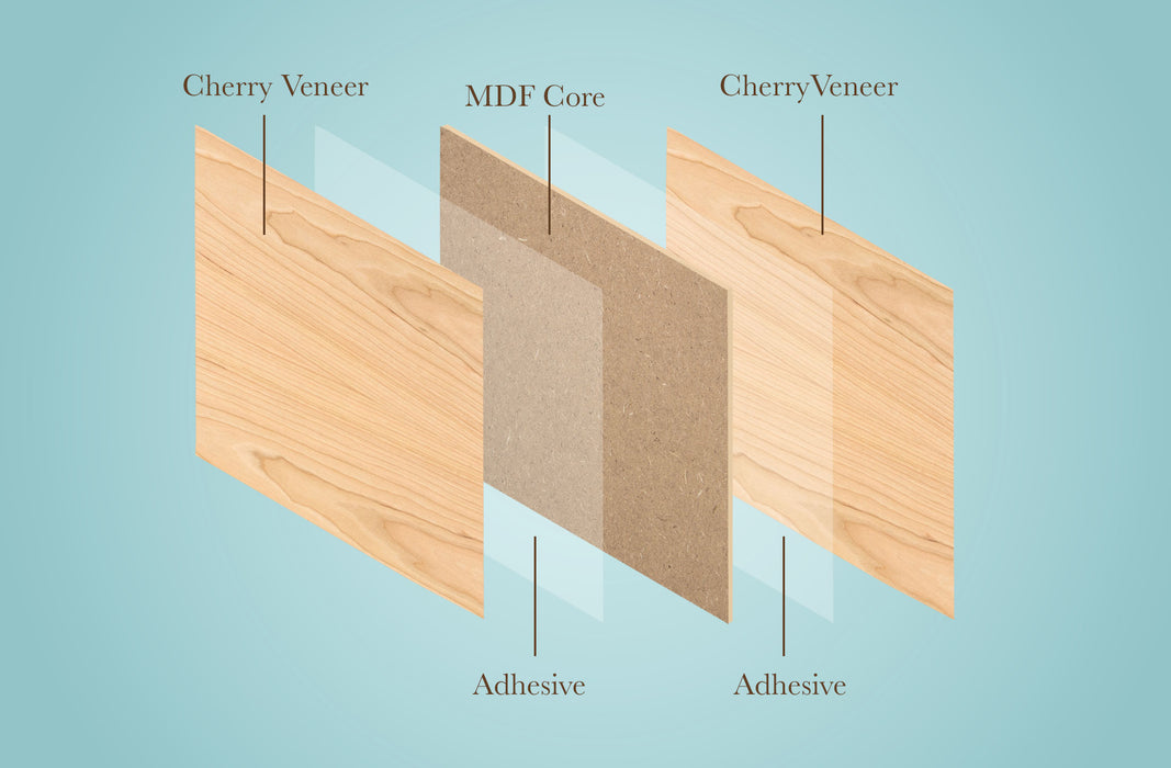 Cherry, 1/8th inch, MDF Core, 4 Pack, 12x12", Unfinished