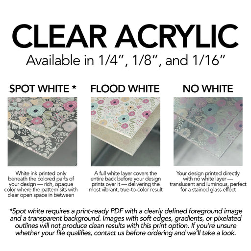 Clear acrylic print options — spot white flood white and no white — COLORboard Customs custom printing