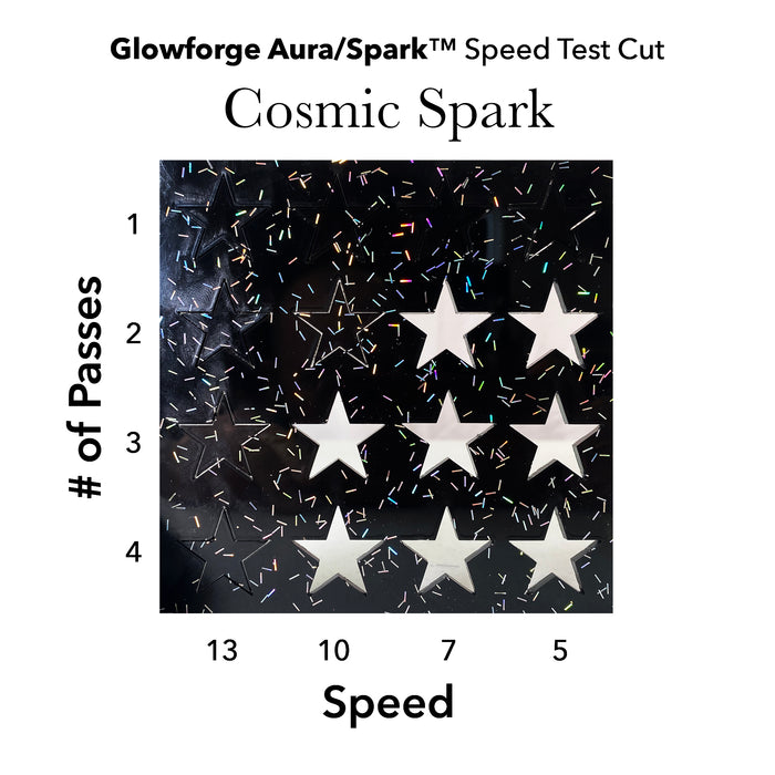 Cosmic Spark Glitz
