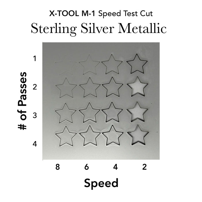 Sterling Metallic