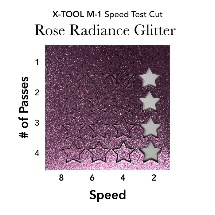 Rose Radiance Glitter