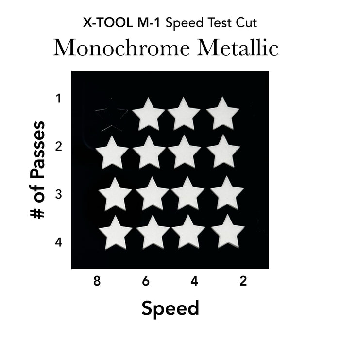 Monochrome Black Acrylic 1/16 Inch, 1 side black 1 side gray