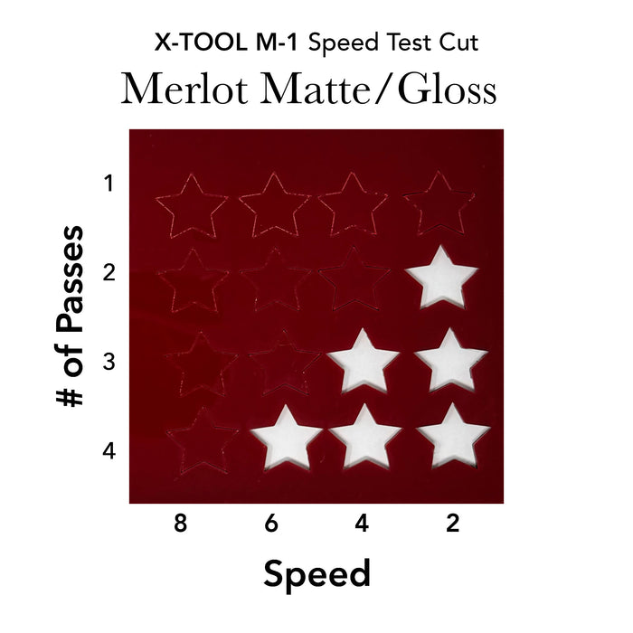 Merlot Matte/Gloss