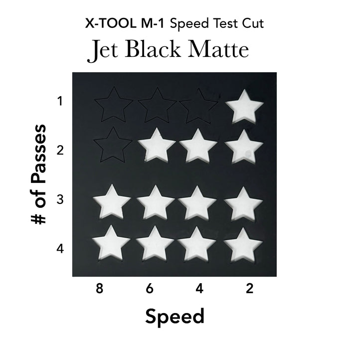 Jet Black Matte