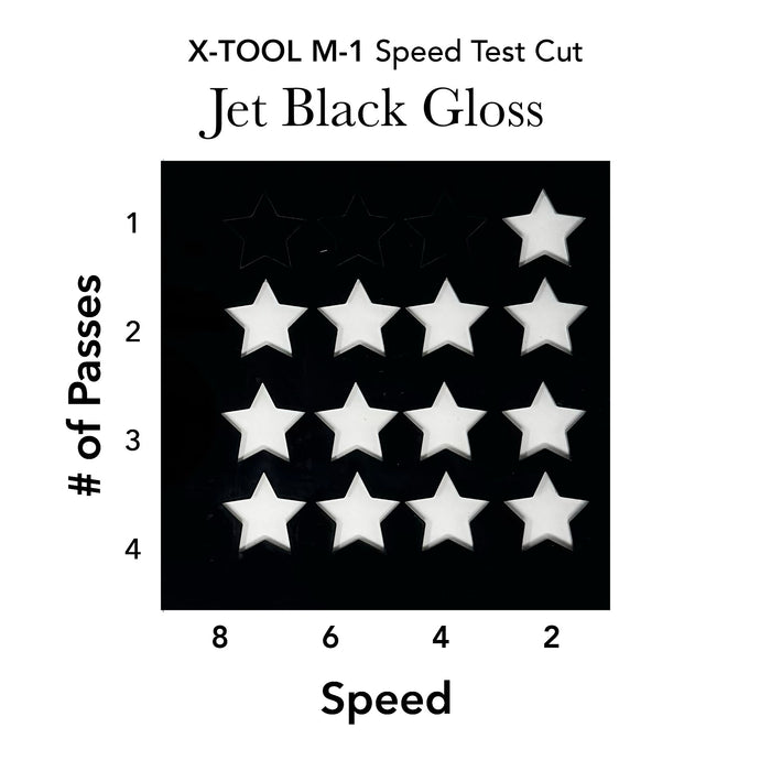 Jet Black Gloss