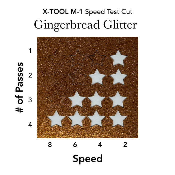 Gingerbread Glitter