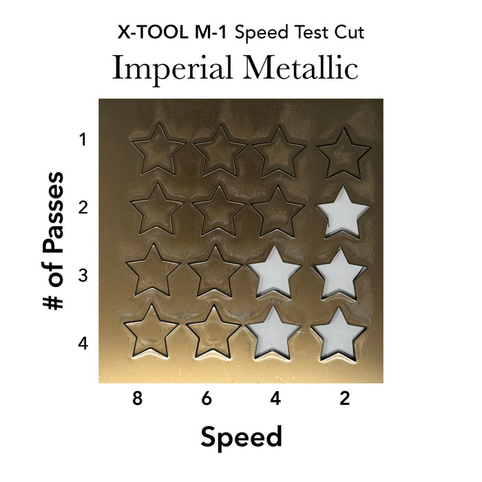 Imperial Metallic