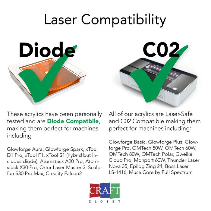 Diode Pattern Variety Pack