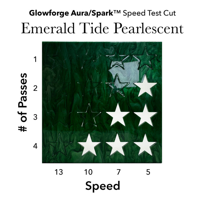 Emerald Tide Pearlescent
