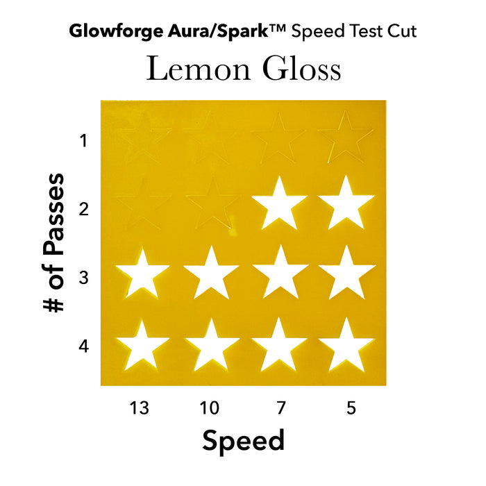 Lemon Gloss