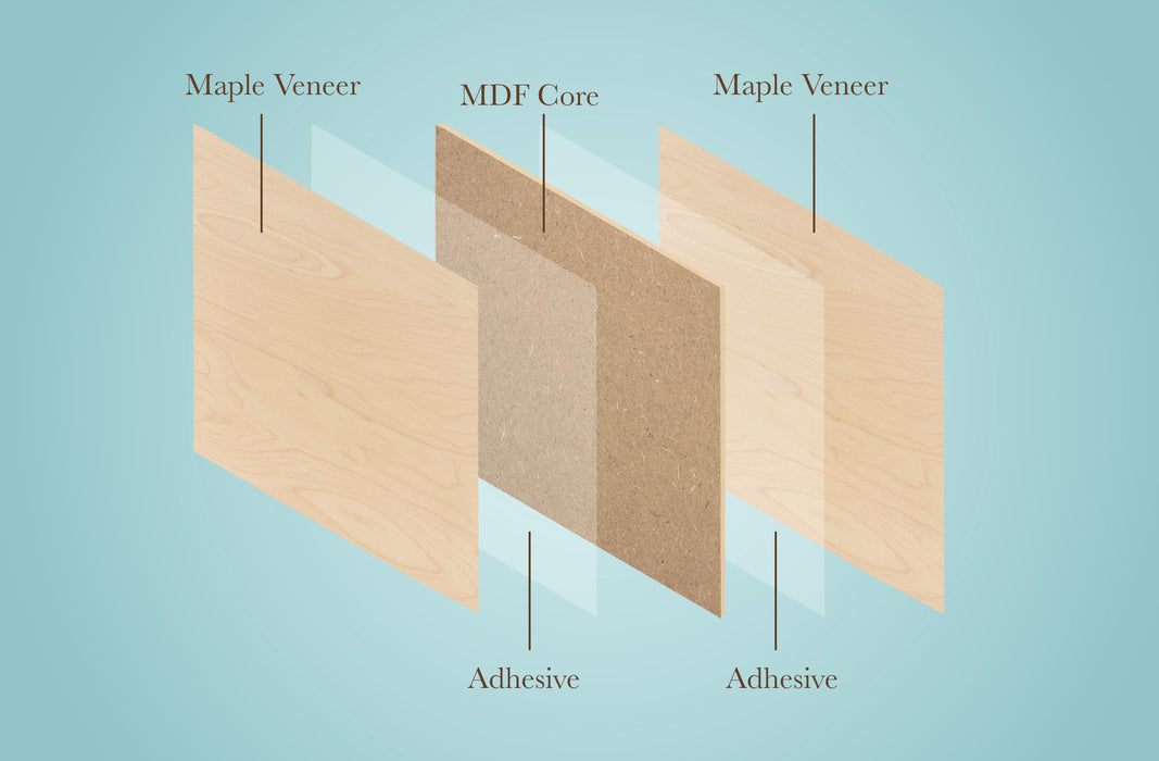 Maple, 1/8th inch, MDF Core, 4 Pack, 12x12", Unfinished
