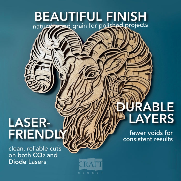 Finished Baltic Birch 1/8 Inch, Hand Selected, no patches