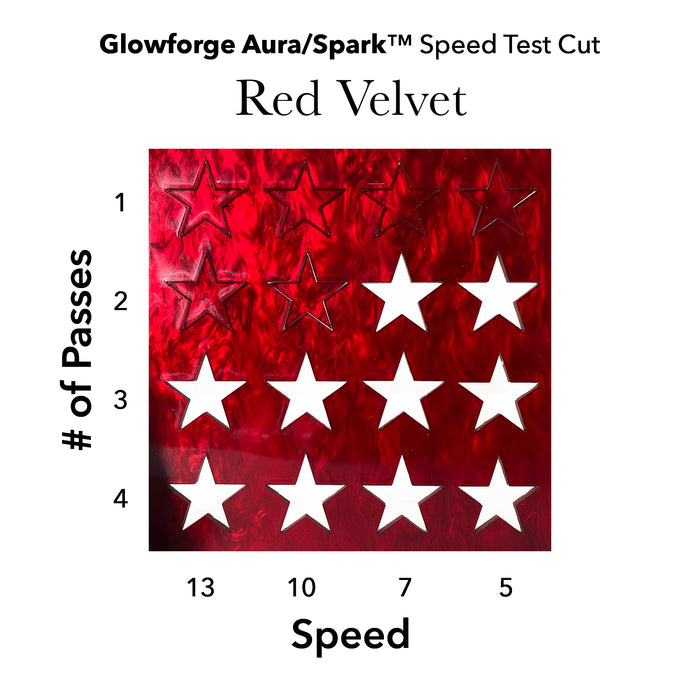 Red Velvet Pearlescent