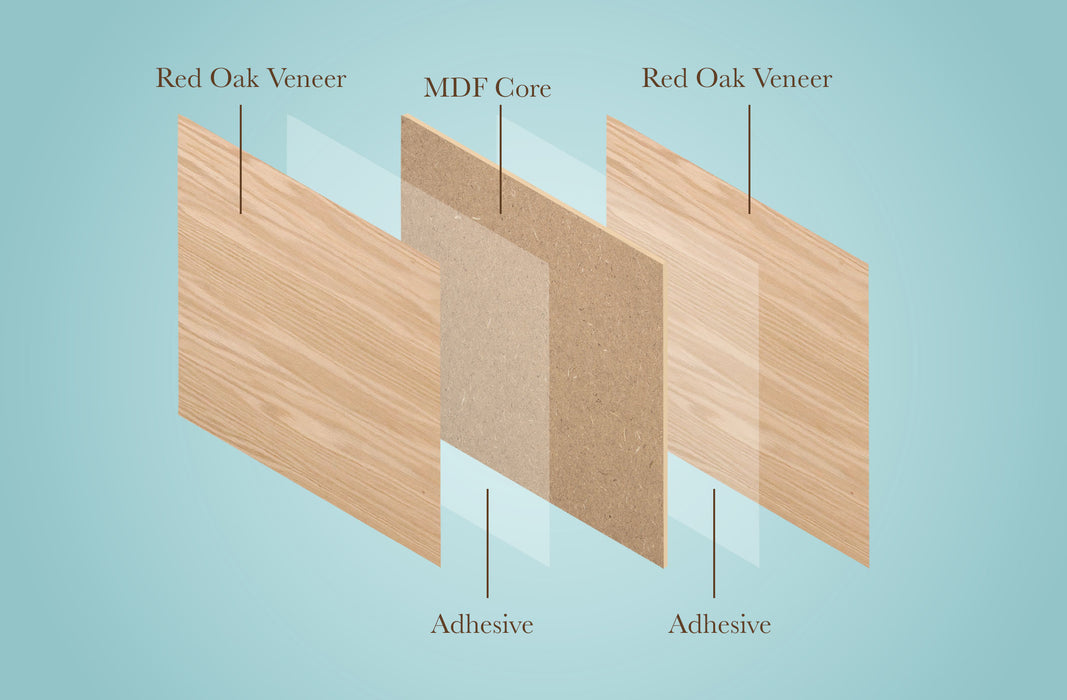 Red Oak, 1/8th inch, MDF Core, 4 Pack, 12x12", Unfinished