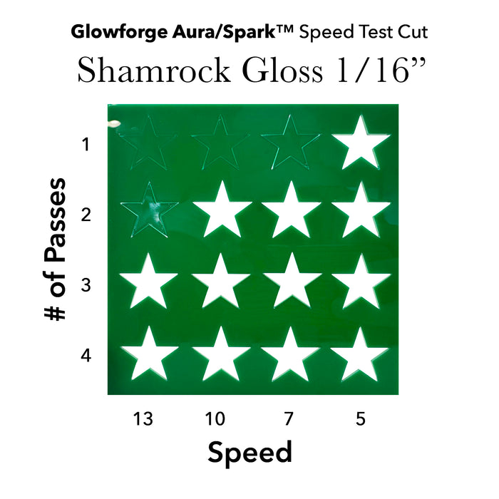 Shamrock Green Gloss 1/16th