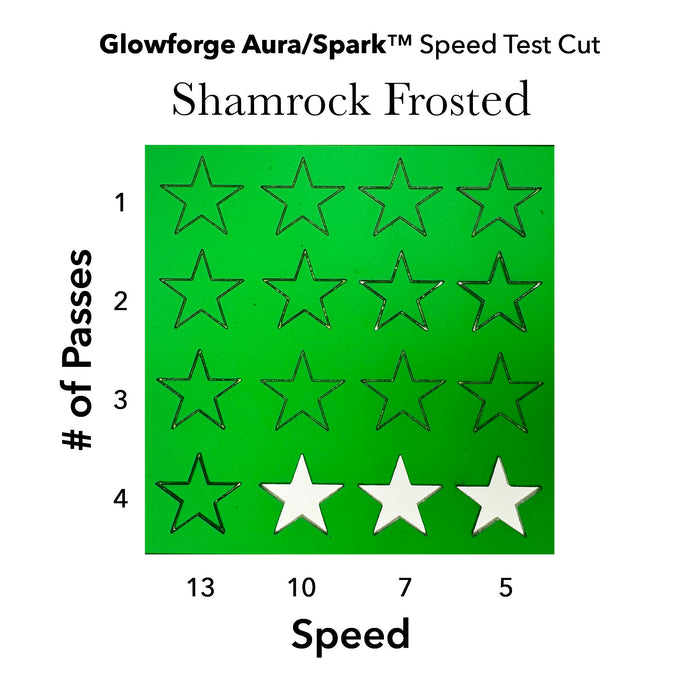 Shamrock Frosted Window